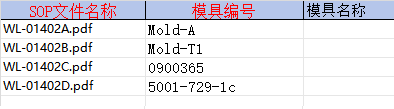 basicdatasop202508285.png