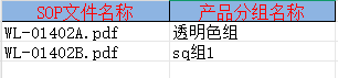 basicdatasop2025082815.png