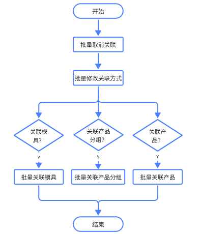 basicdatasop2025082820.png
