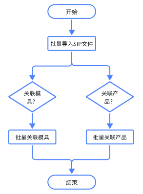 basicdatasip202508289.png
