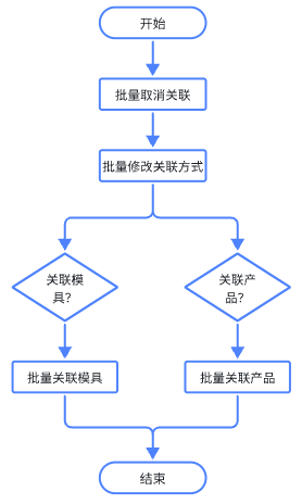 basicdatasip2025082810.png