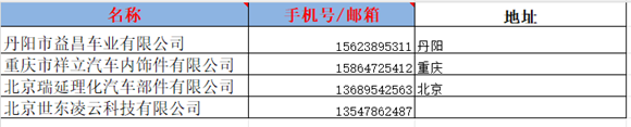 mouldwh20509053.png